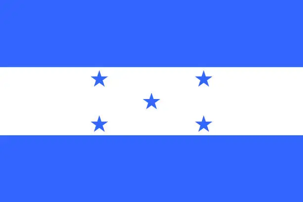 Honduras Flag